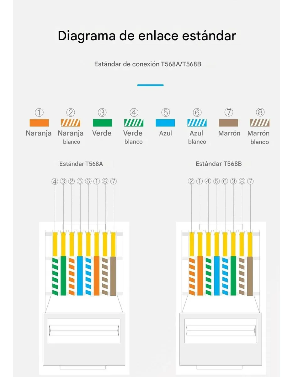 50 Conectores Blindados Ethernet Rj45 Cat7 Dorado