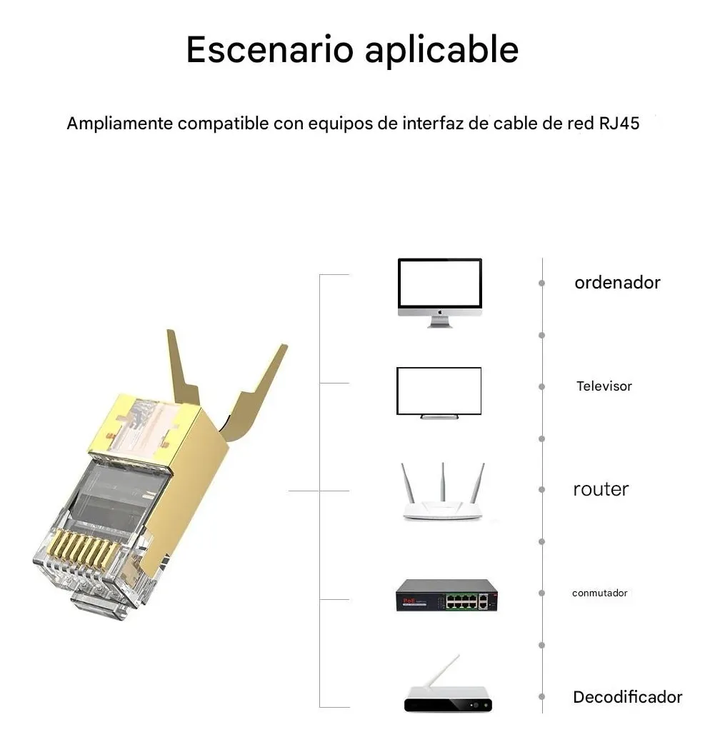 50 Conectores Blindados Ethernet Rj45 Cat7 Dorado