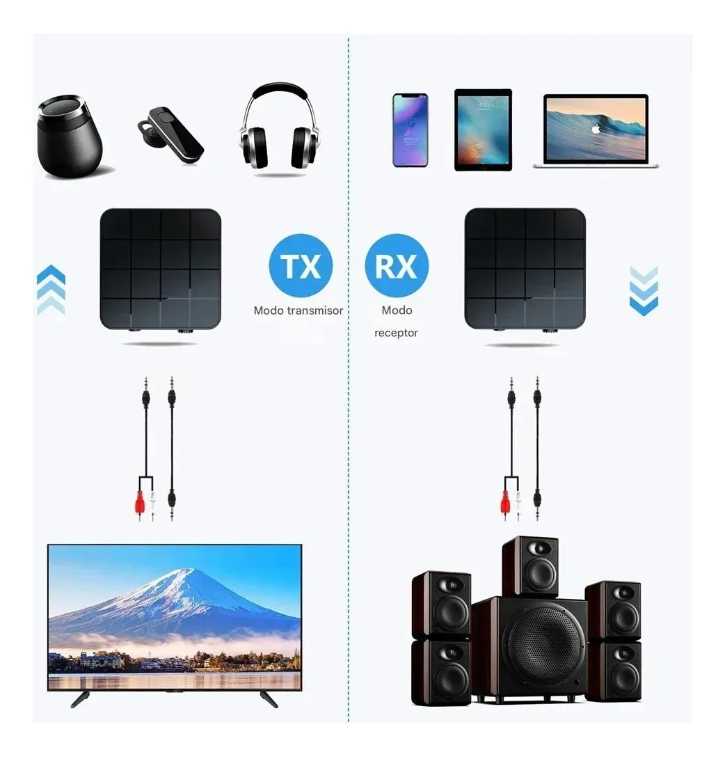 Adaptador Emisor Receptor 2 En 1 Bluetooth 5.0 Kn321