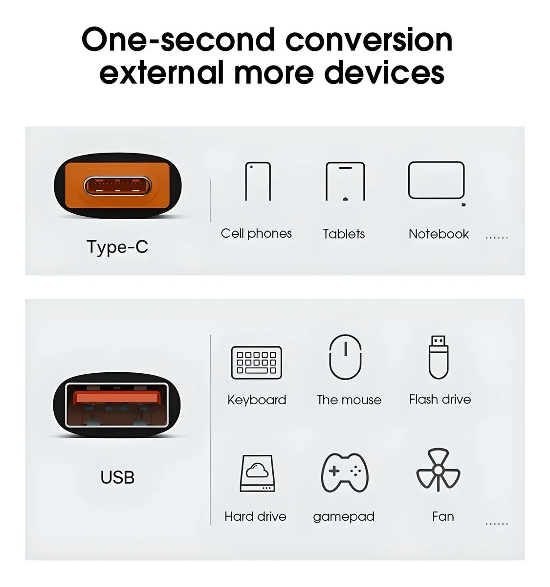 Adaptador Otg Usb A 3.0 A Tipo C Fast Charge & Transfer Negro Con Naranja