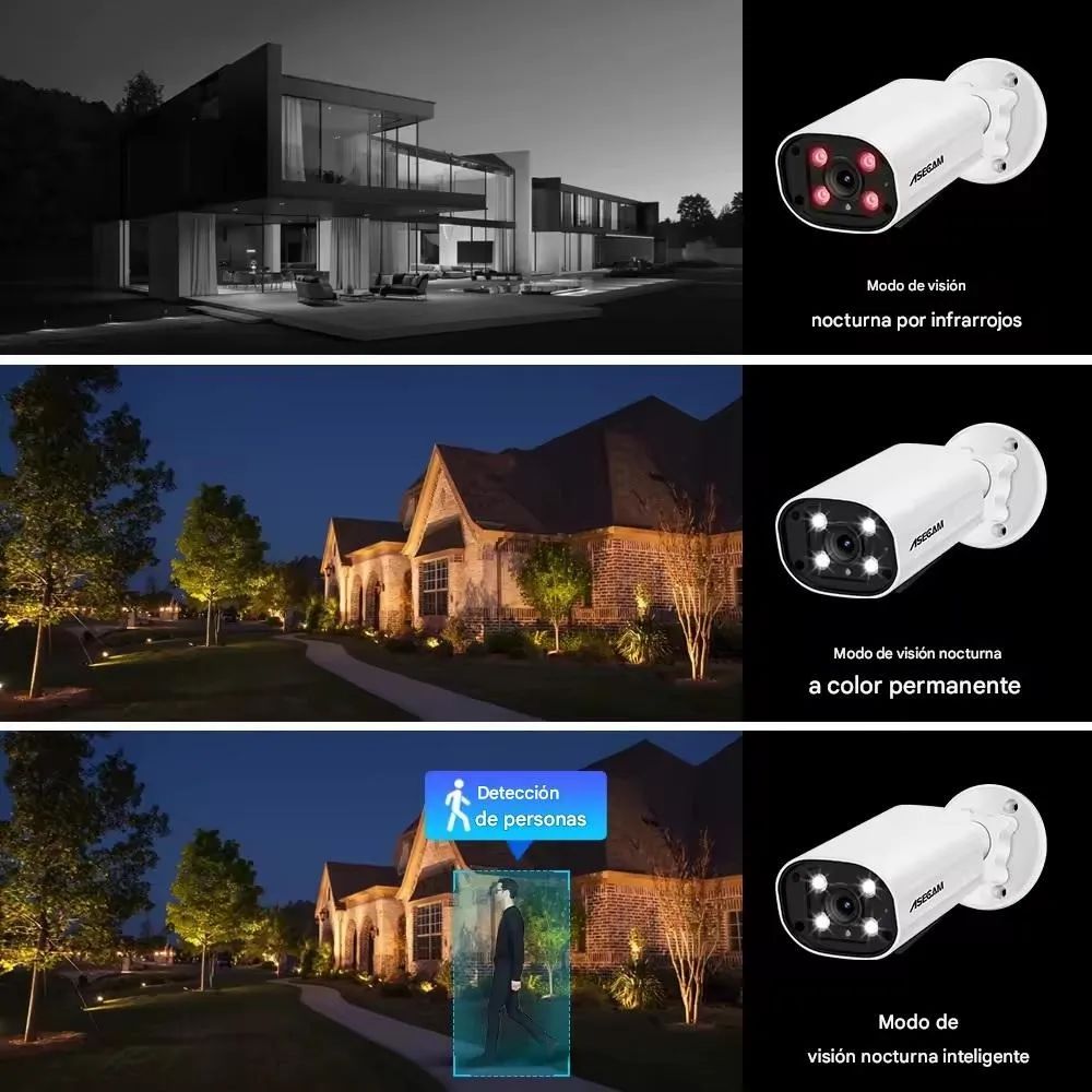 Cámara Seguridad 4mp Lente 3.6mm Alta Resolución Blanco