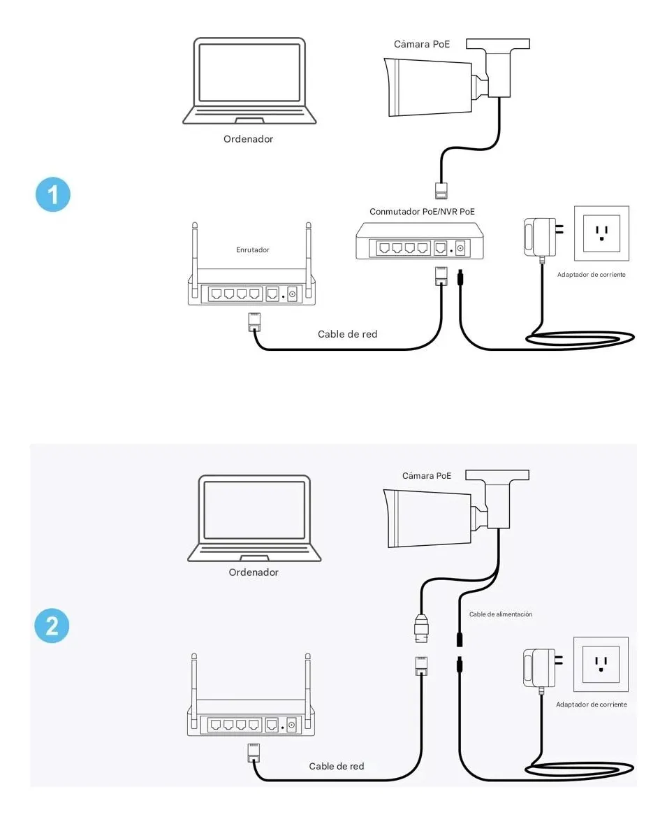 Cámara Seguridad 4mp Lente 3.6mm Alta Resolución Blanco