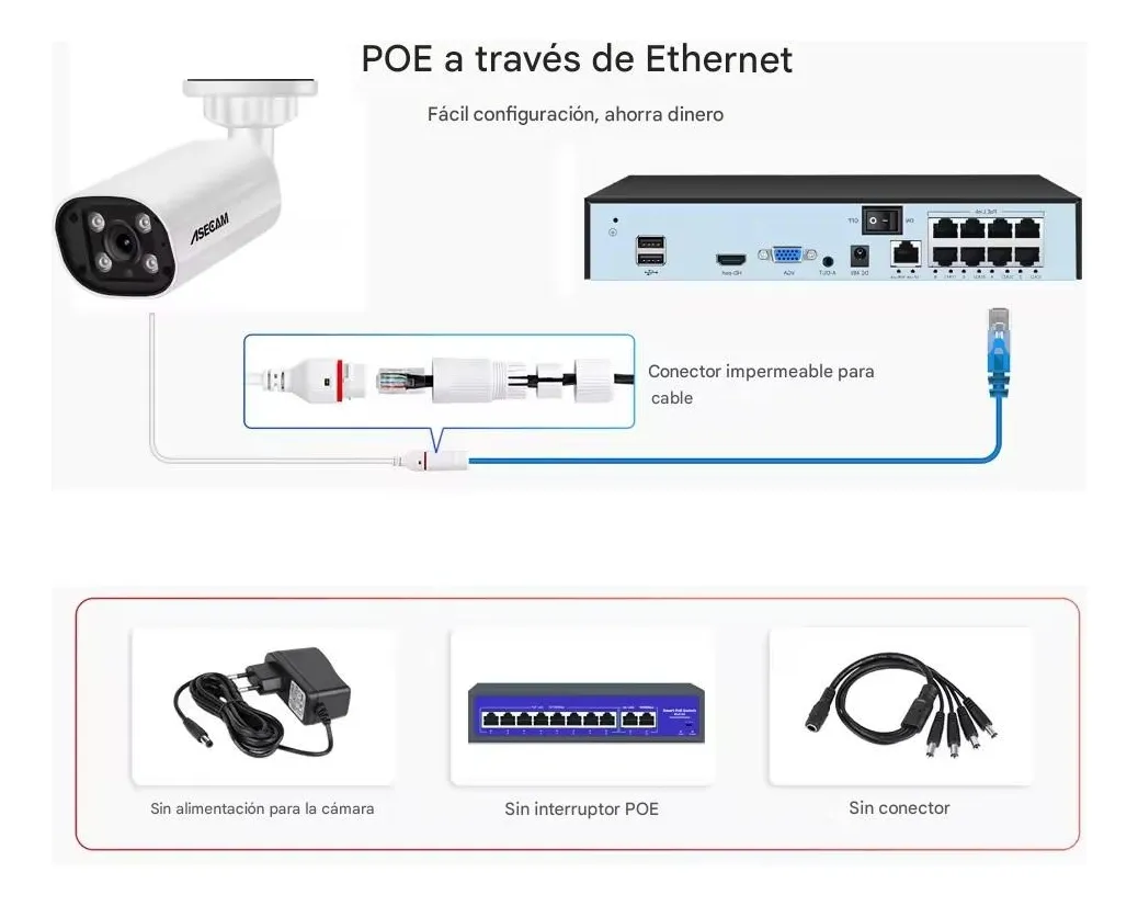 Cámara Seguridad 4mp Lente 3.6mm Alta Resolución Blanco