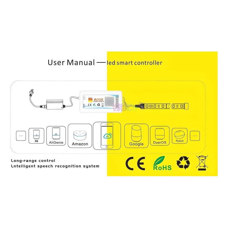Control Remoto Controlador Tira Led Rgb Blanco Frío Y Cálido Rgb Cct
