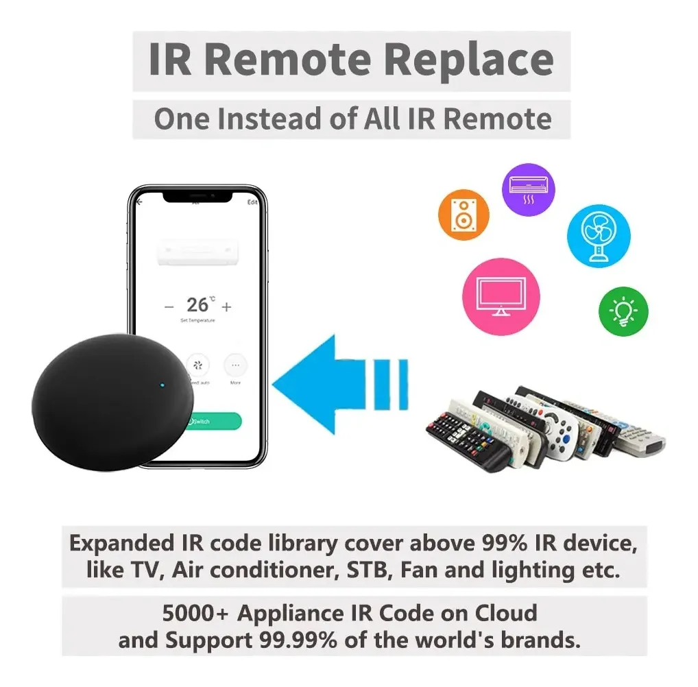 Control Remoto Inteligente Ir Universal Smart Life Tuya Wifi