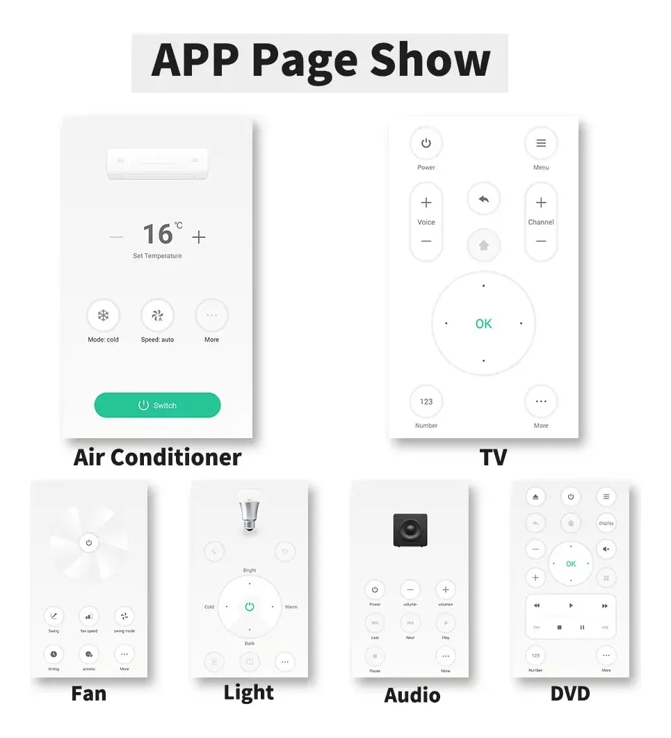 Control Remoto Inteligente Ir Universal Smart Life Tuya Wifi