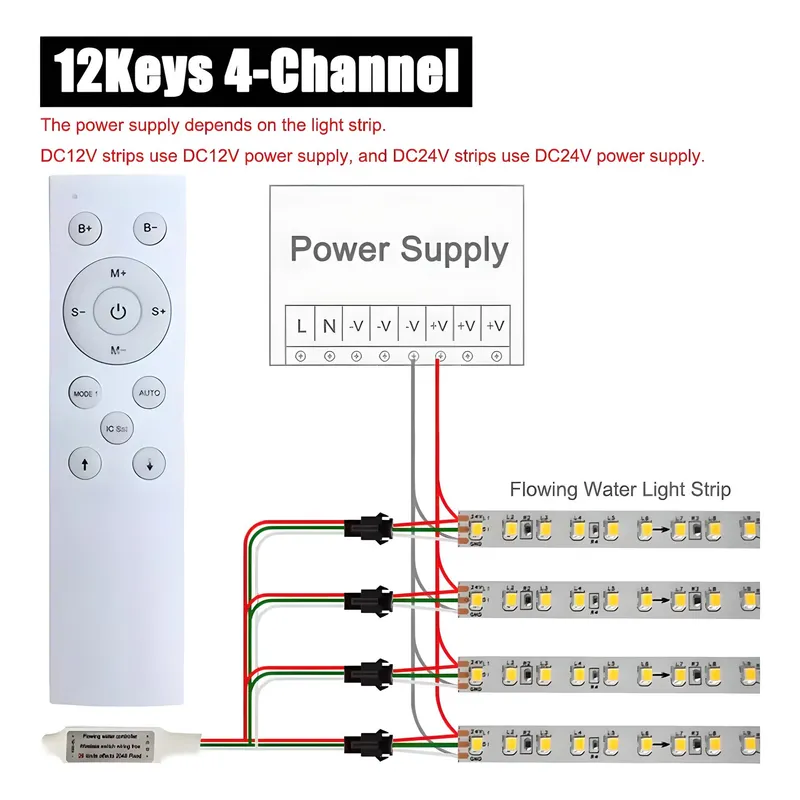 Controlador Blanco 4 Canal Led Secuencial Agua Corriendo