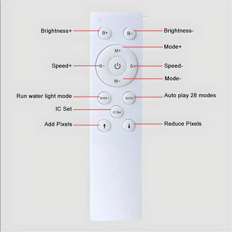 Controlador Blanco 4 Canal Led Secuencial Agua Corriendo