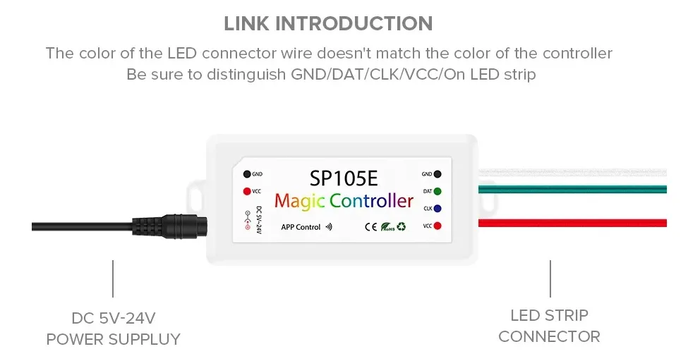 Controlador Tira Led Direccionable Pixel Digital Bt Sp105e Rgbic