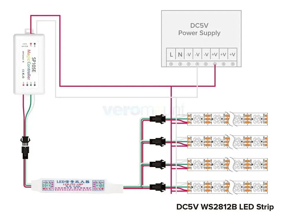 Divisor Amplificador Tira Led Digital Pixel 4 Canales Rgbic