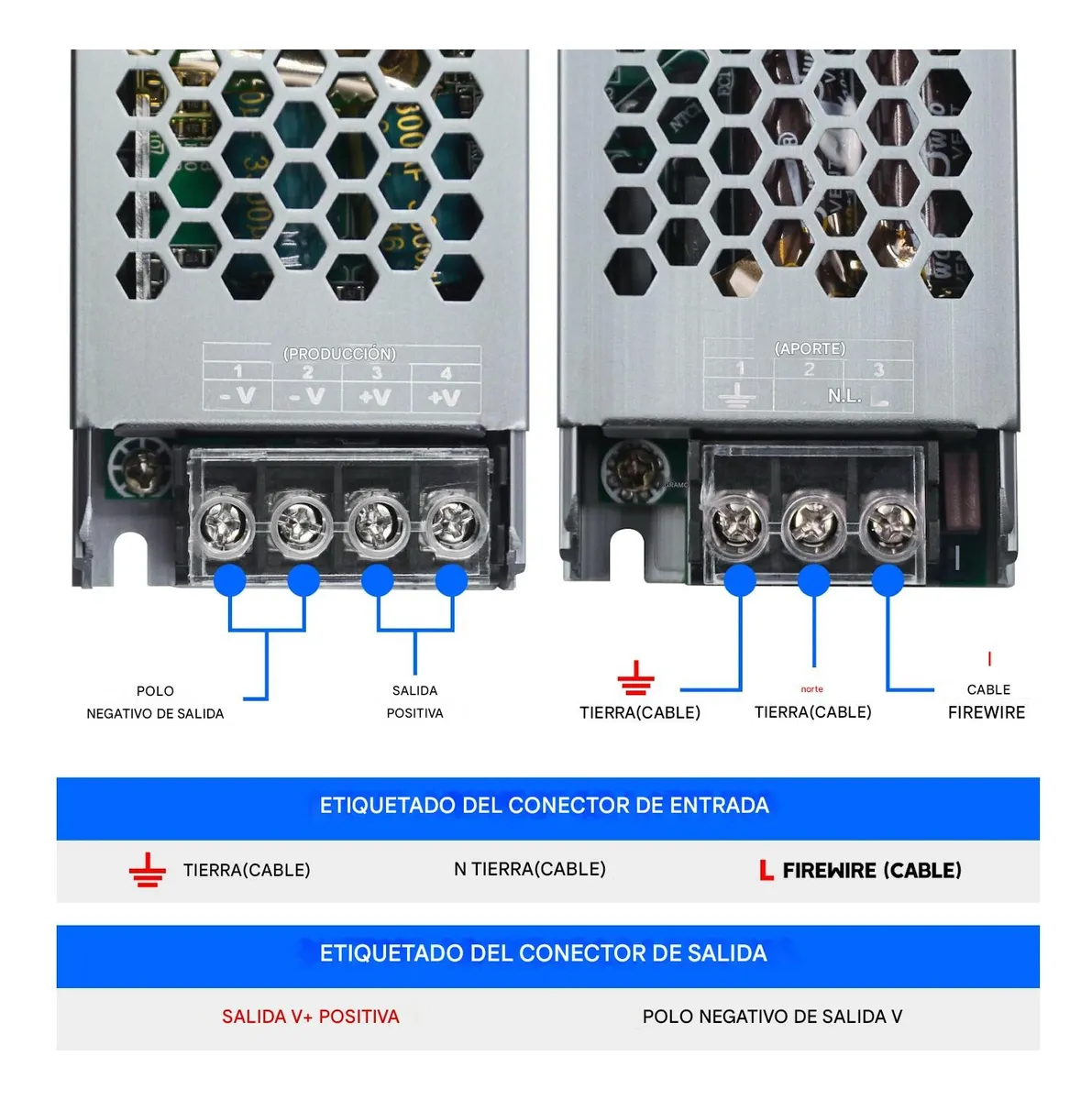 Fuente Alimentacion Conmutada Driver Led 24v 200w 8 Amperes