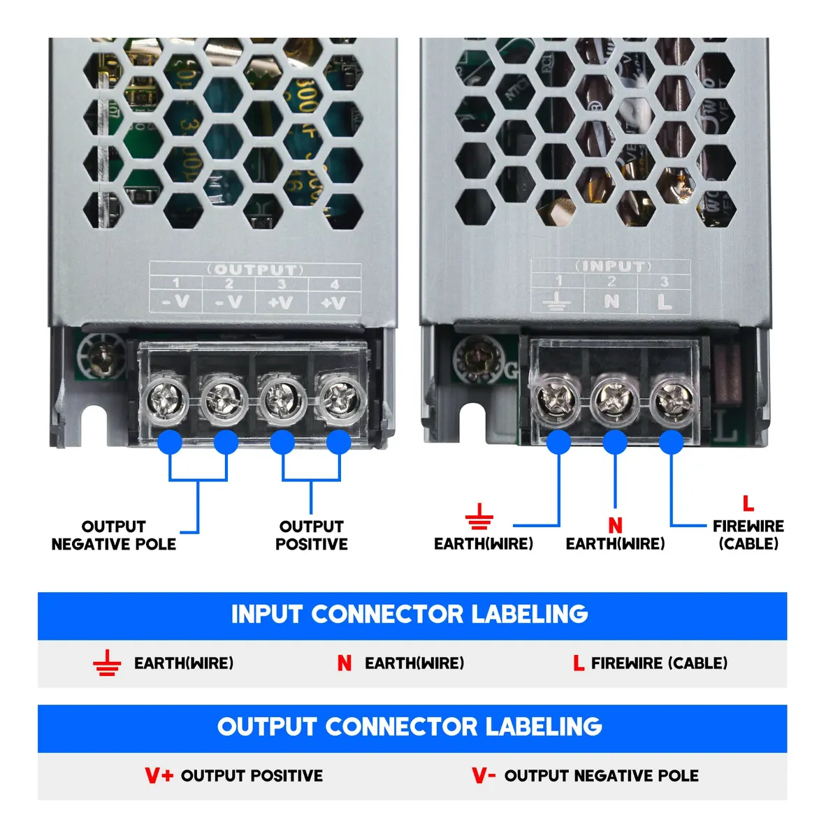 Fuente De Alimentacion Conmutada Driver Led 12v 200w 16a