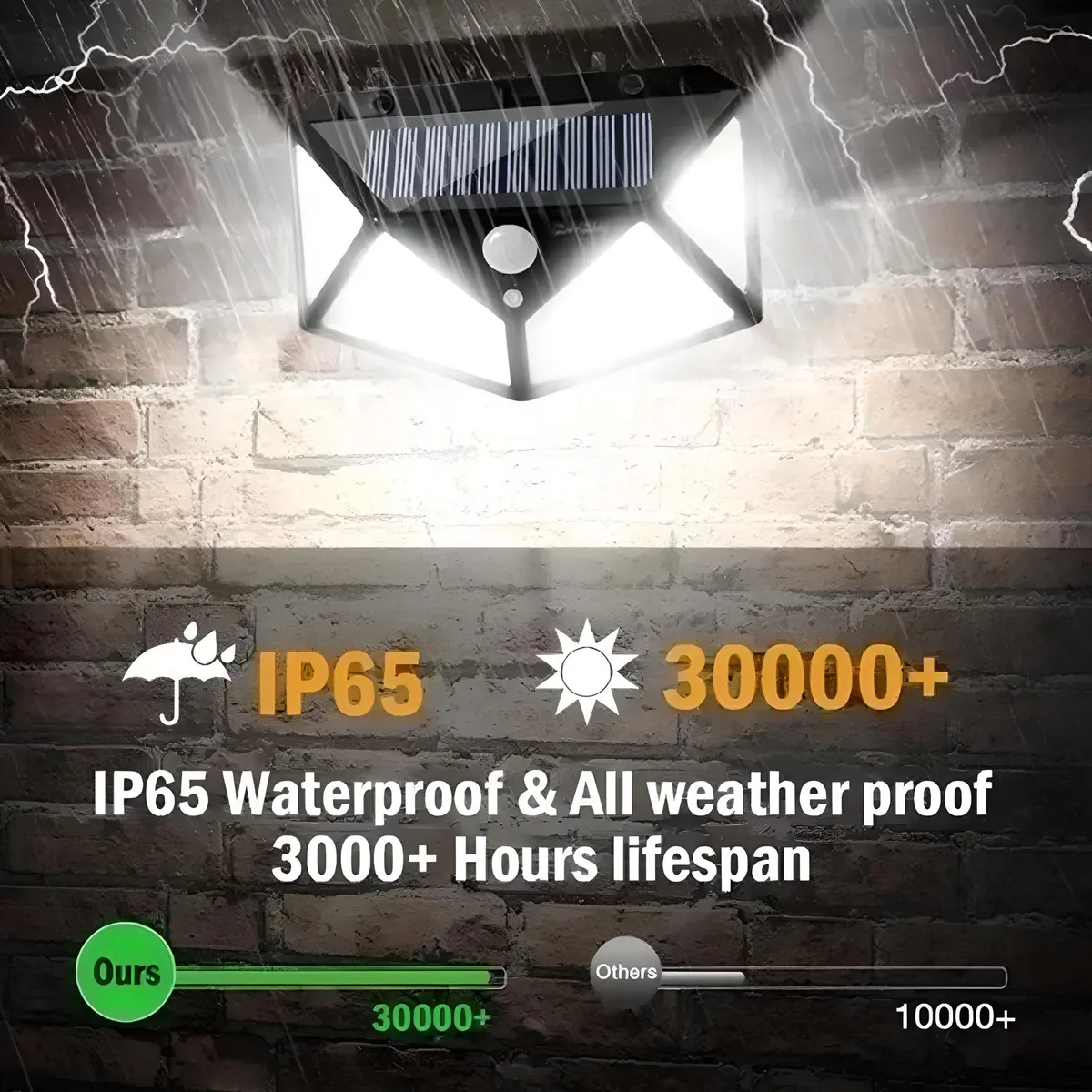 Hogar Jardin Lampara Solar Impermeable 100 Led Negro