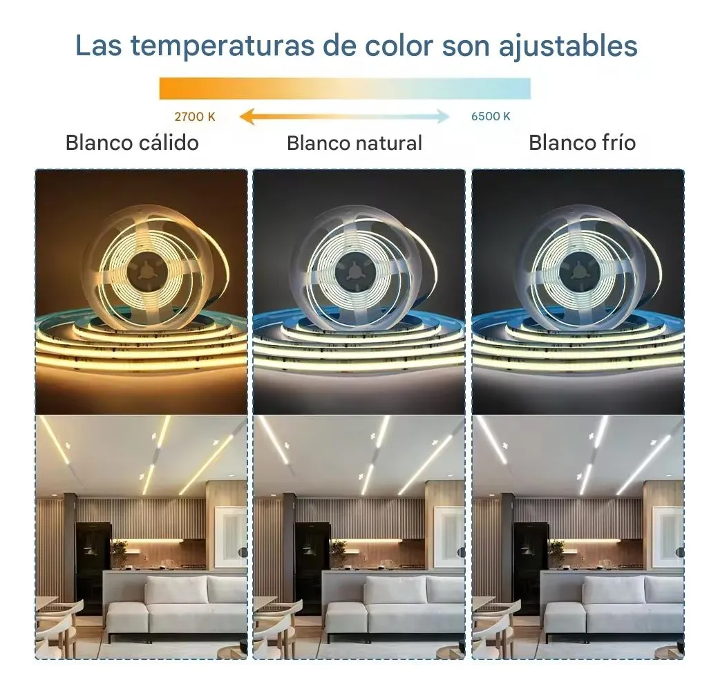 Kit 10m Tira Led Cob Cct Secuencial Efecto Agua Corriendo Cct