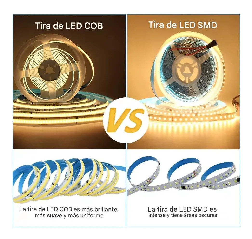 Kit 10m Tira Led Cob Cct Secuencial Efecto Agua Corriendo Cct