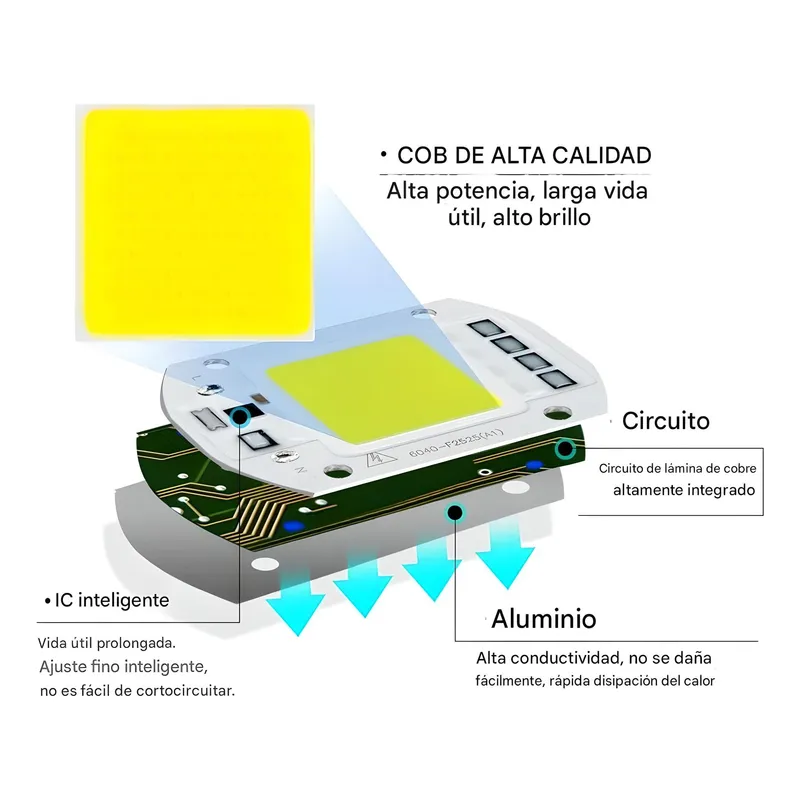 Led Cob 50w Alta Potencia 110v Selecciona Tono