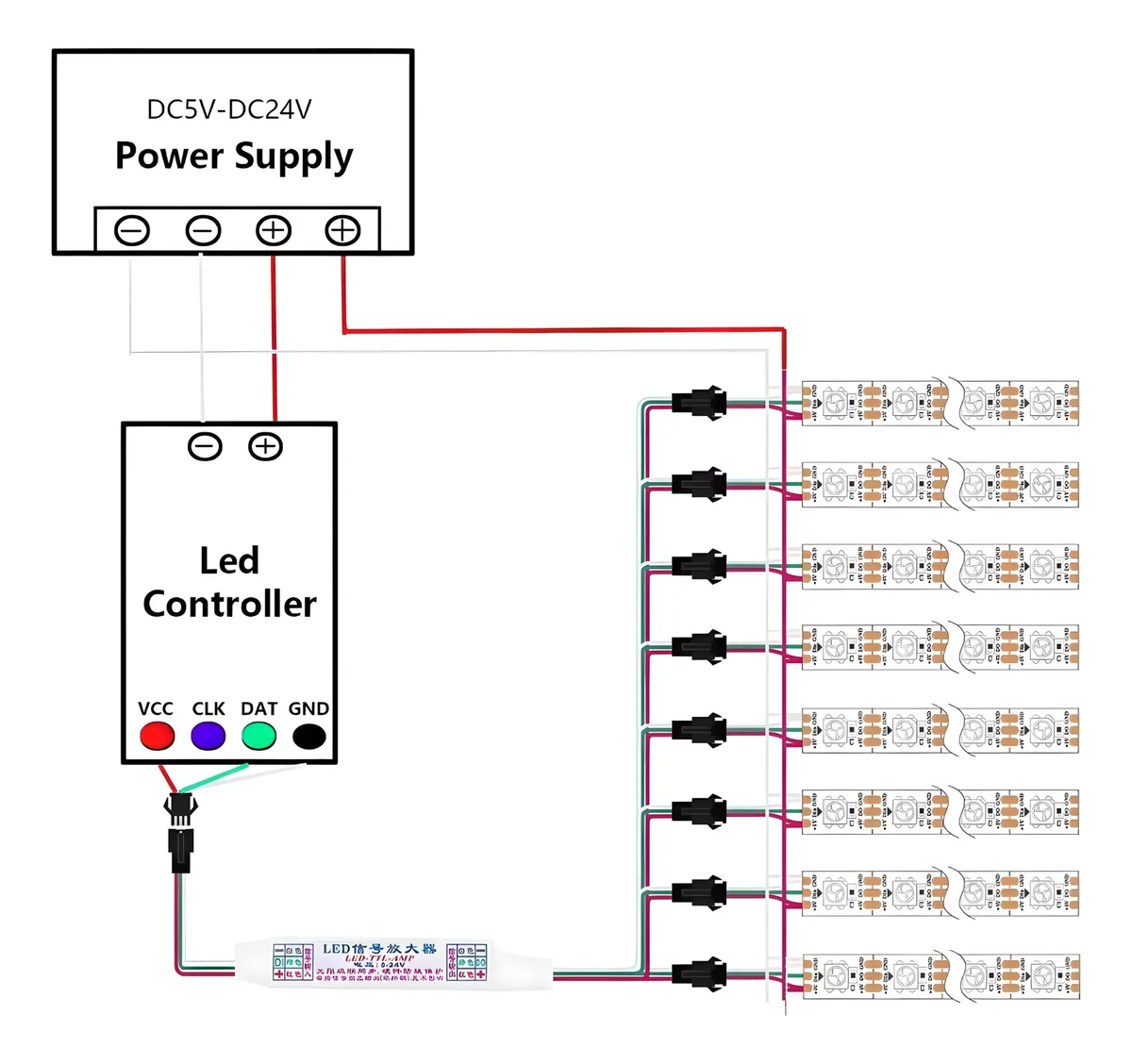 Mini Amplificador Led Splitter 3 Pines 8 Canales 5 - 24 Vcd