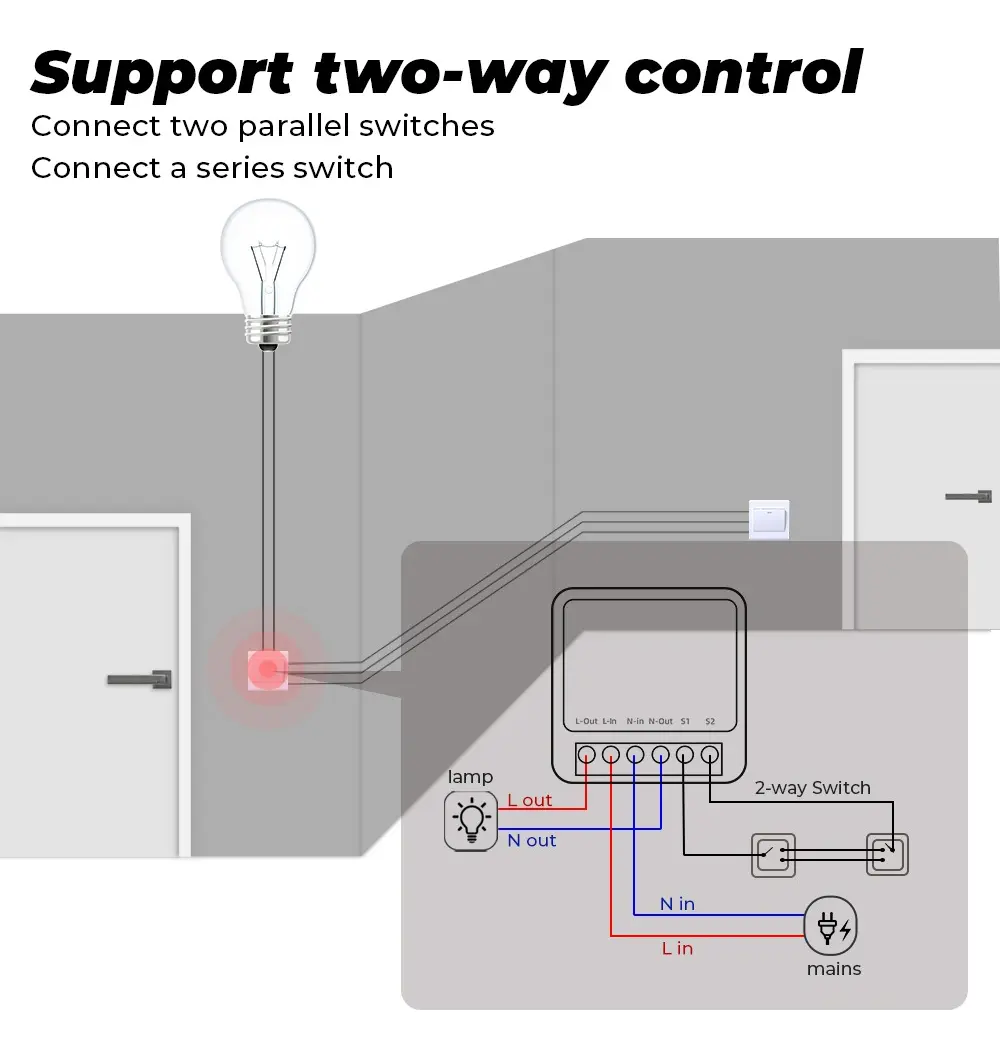 Mini Interruptor Inteligente Wifi Convierte Tu Apagador O Contacto En Smart, 16a, 110v 16 A Blanco