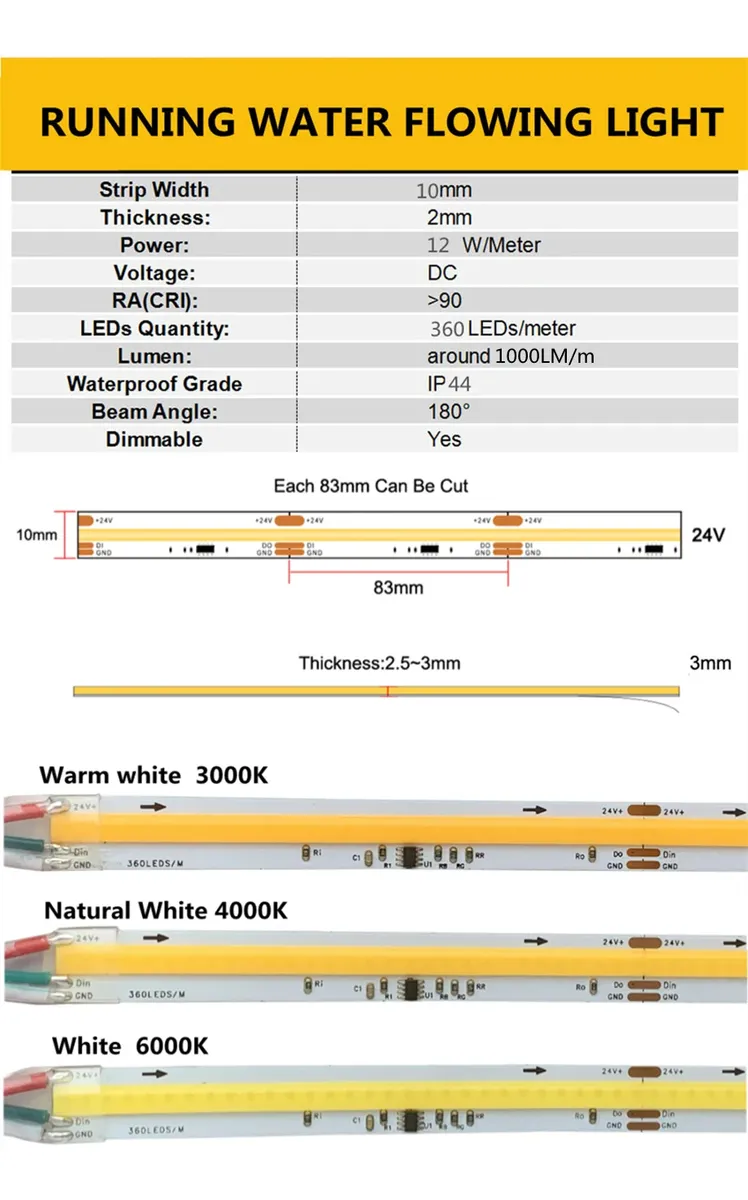 Rollo 5m Tira Led Cob Ws2811 Efecto Agua Corriendo Natural 5m Blanco Natural