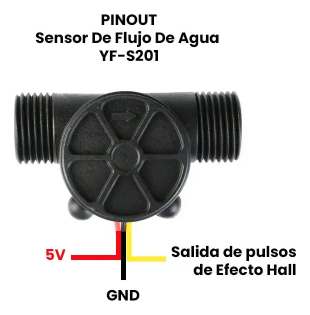 Sensor De Flujo De Agua Yf-s201 (efecto Hall), Arduino, Pic