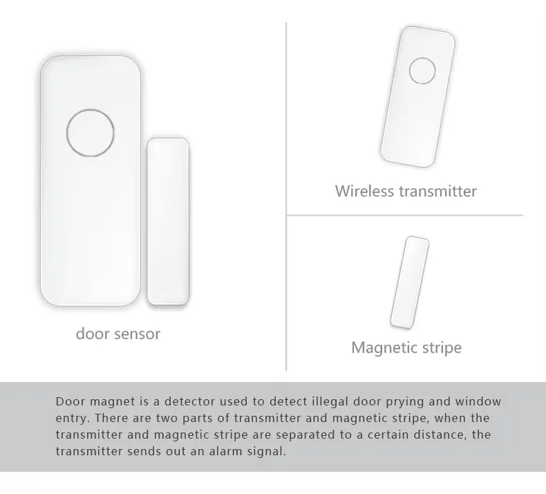 Sensor Magnético Rf433 Inalambrico Puerta Ventana Blanco