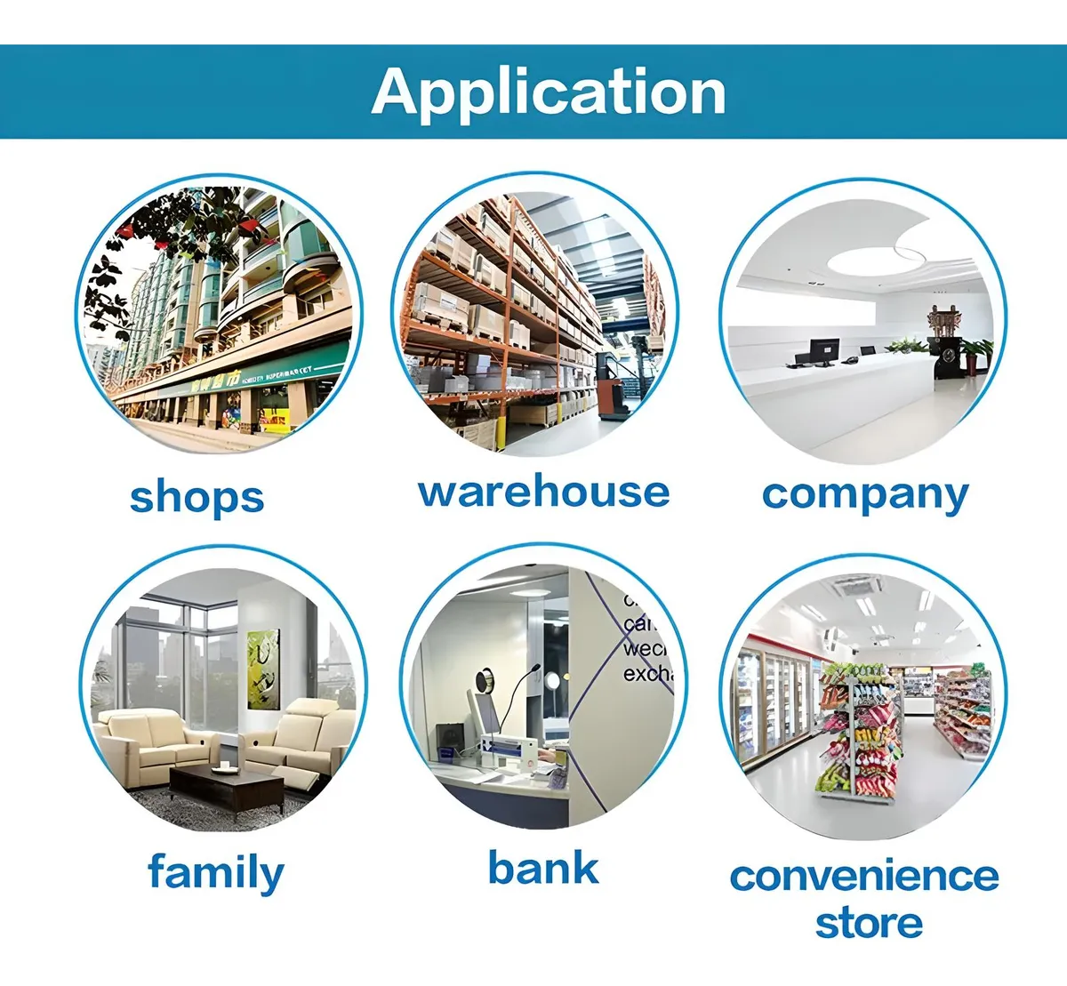 Sensor Magnético Rf433 Inalambrico Puerta Ventana Blanco