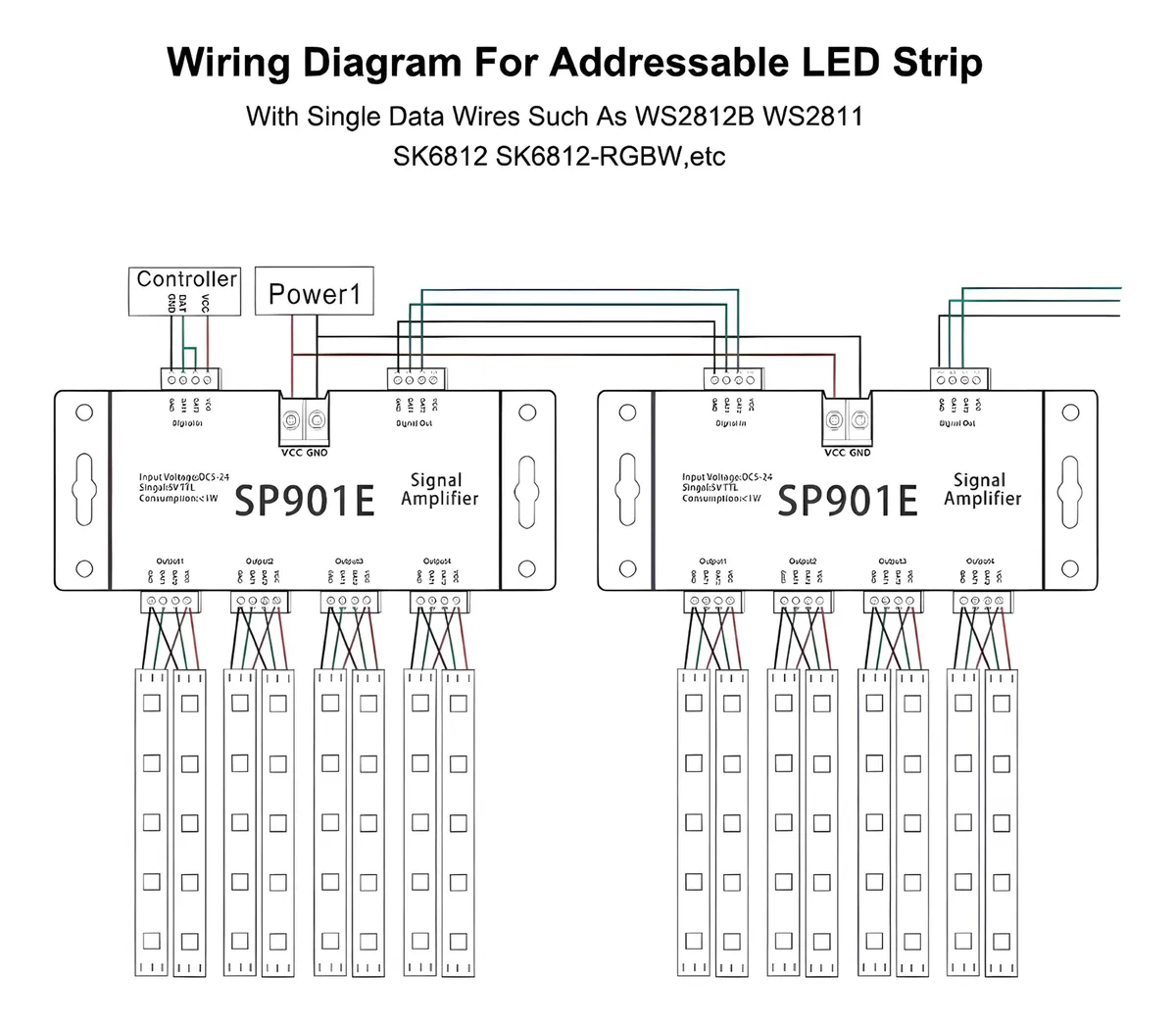 Sp901e Amplificador Señal Tiras Led Pixel Ws2812b Ws2811 Rgbic
