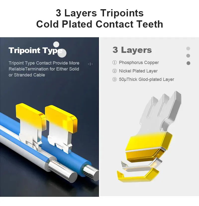 Zoerax Conectores Paso Passthrough Ethernet Rj45 Cat5e Cat6